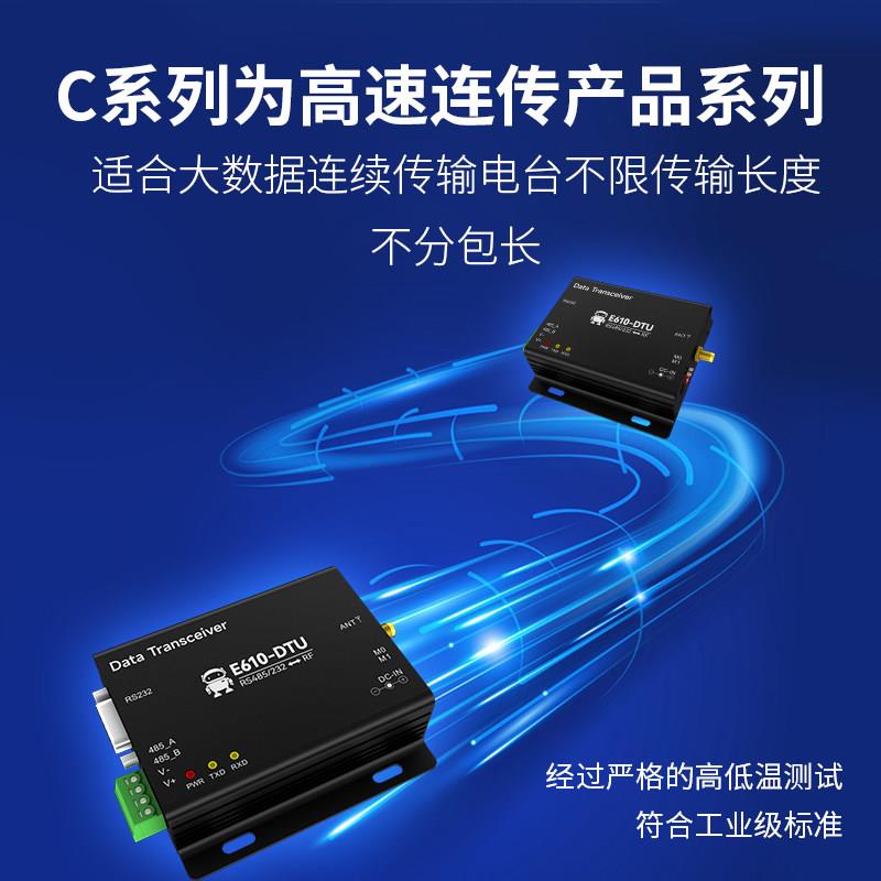 工业级无线 线数传电台RS485/232高速低延迟自动中继组网乙太网网