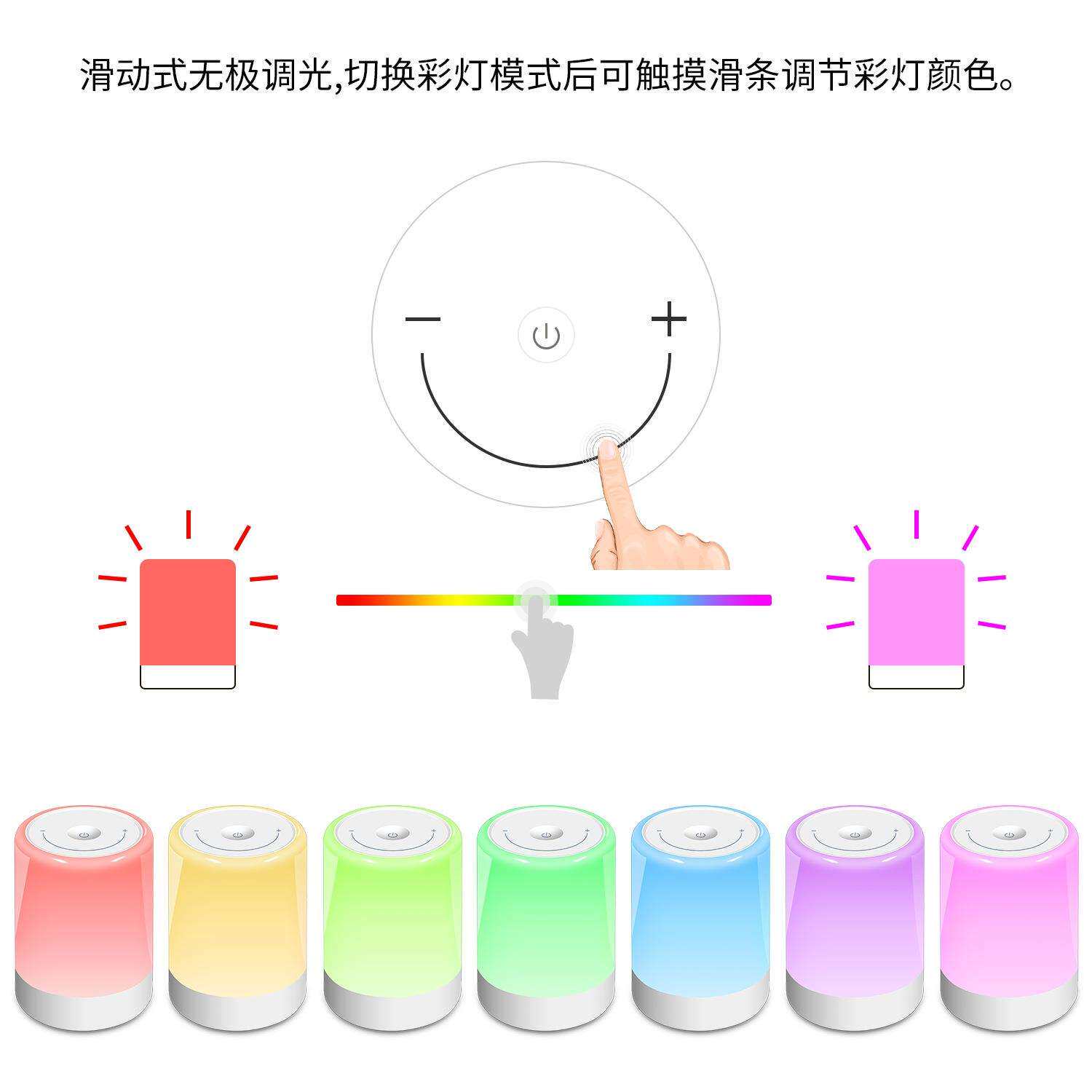 新款卧室无极调光LED小夜灯婴儿七彩灯光伴睡灯小孩起床喂奶