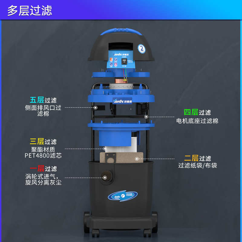 凯德威DL-1232粉尘商用桶式吸尘器工业大功率吸尘吸水机干湿两用