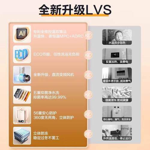 海.尔智家出品Leader天燃气12升热水器家用恒温节能LVS洗澡其他