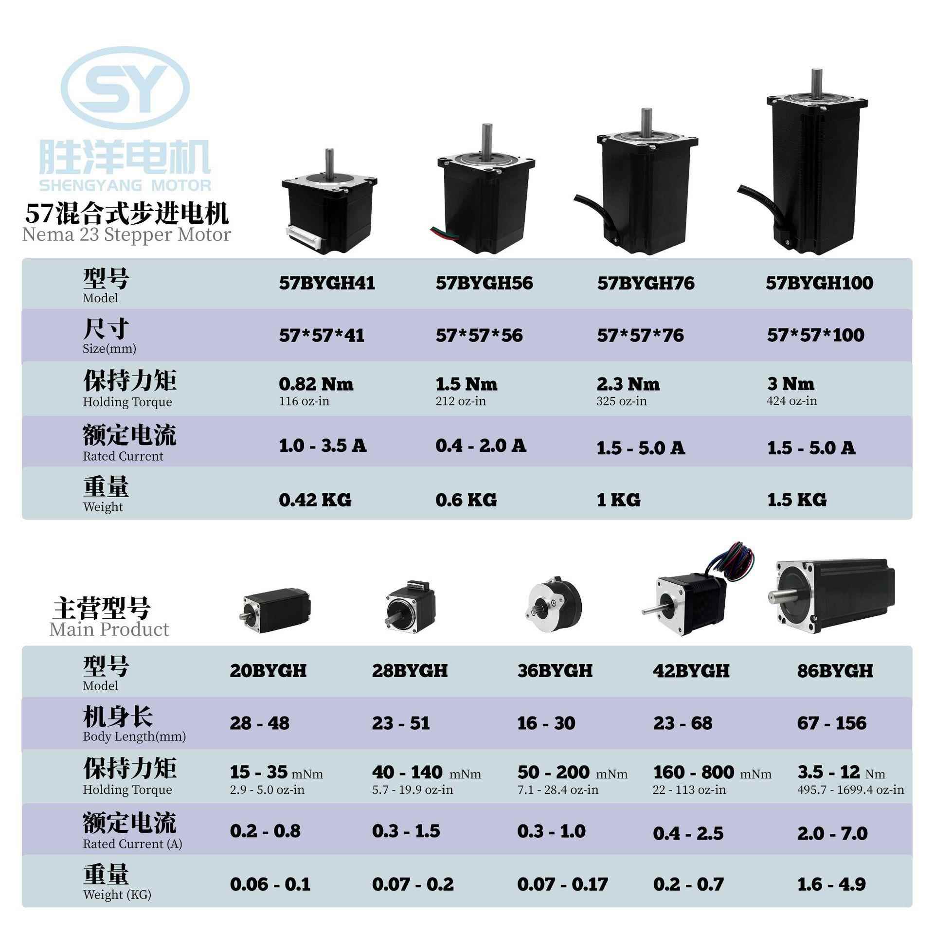 工XBC厂直发现C货56MM57电高机Nema23NC力矩24V混合式步进电机