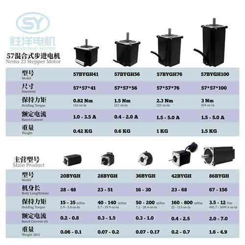 工厂2直发货56M57电机Nema23CNC高力矩4MV现混合式842步进电机