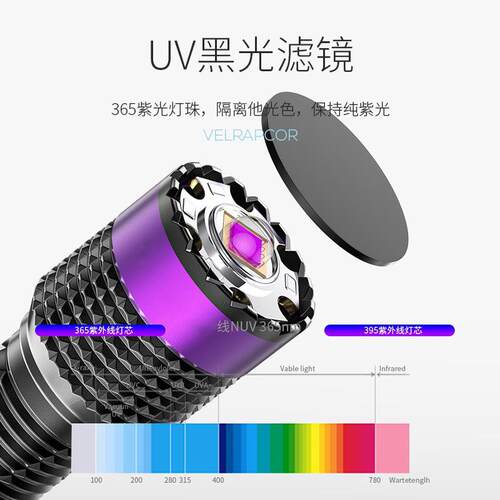 伍德式强光大功率紫光手电筒uv黑镜紫光灯珠宝荧光防伪检测365nm