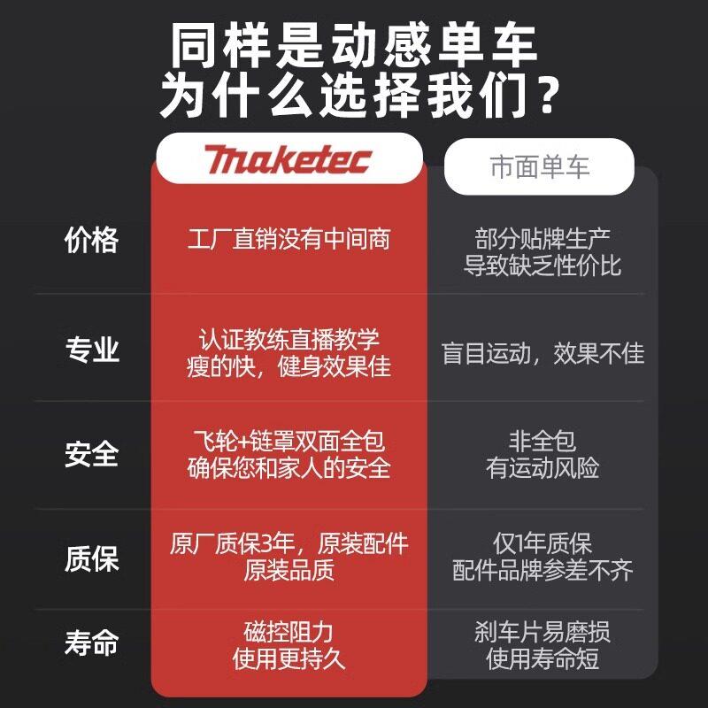自动感单车家用款健身行踏肥HM-718步车室内磁控运动减音静健身器
