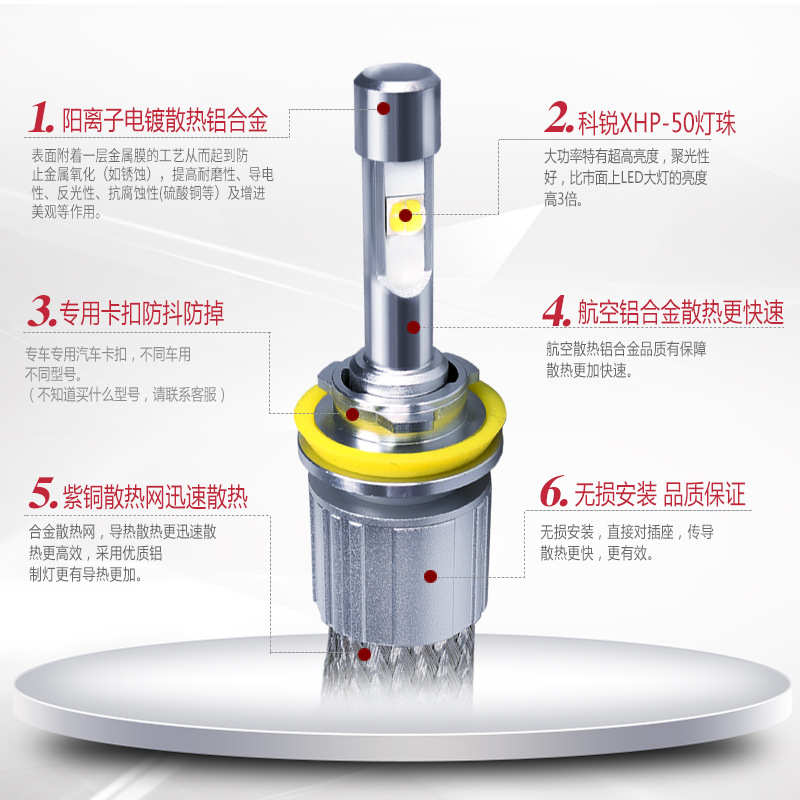 汽车led大灯4300k带透镜P50科瑞灯珠 编织带 铝带散热超亮H4H7H11