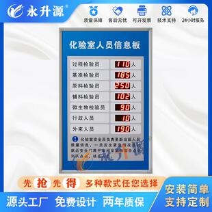 安全工时牌安全天数揭示牌施工计时电子值班屏led电子看板显示屏