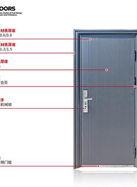 丁香纹转印漆防钢制简约木入户门家用盗门出租房门BWO门防盗入户