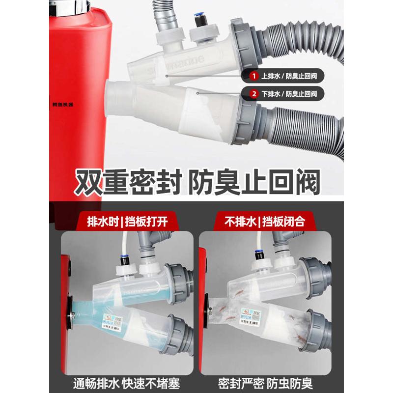 S588厨房食物垃圾处理器下水管菜盆单双槽粉碎机厨余下水器配件