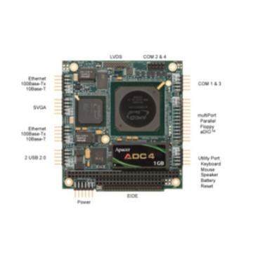 CME136686HR PC／104主板