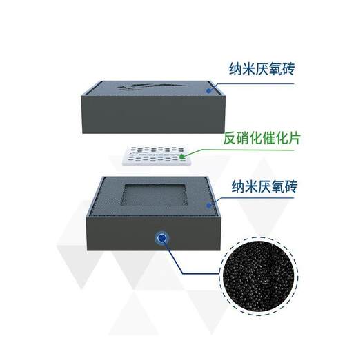 迈神砖纳HNB米砖方砖过滤球缸滤材海珊瑚缸降水no3生化鱼球光培菌