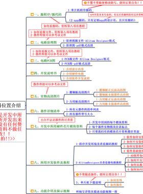 。基于51单片机多功能抢答器4/8/16路OLED无线视频监控设计套件17