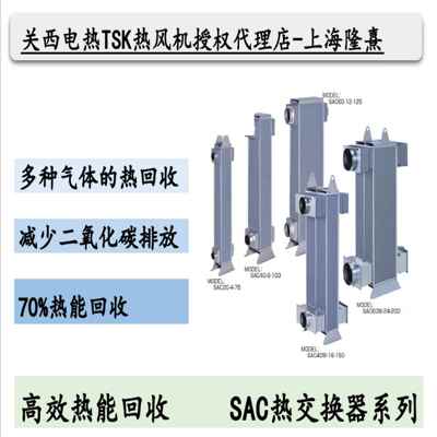 TSK热风机 关西电热 竹纲 授权 热交换器 热能回收 NSAS40