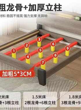 床实木现代简约.米双人家用主卧单人米出租房屋用经济型床架