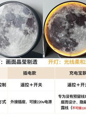 现简约装饰画星球LED灯级感大气轻奢圆形灯光画卧室床头挂画