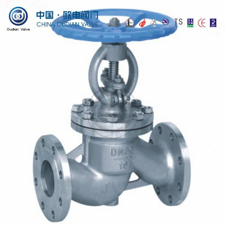 截止止回阀不锈钢JH41H多功能阀16P