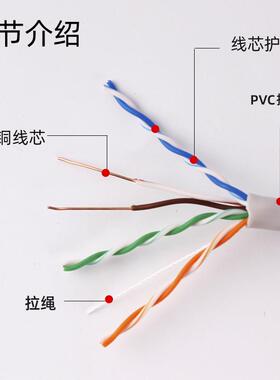 超五类网线非屏蔽8芯4对cat5e双绞线家装工程铜芯网络线300米厂家