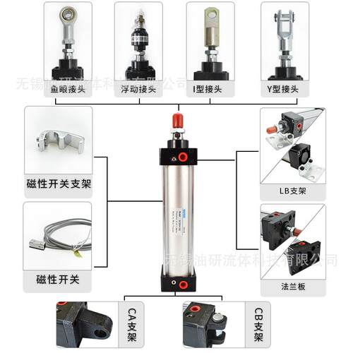 SC1602SC6x40缸径25标准80气缸SC100-125-160行程200-250-00