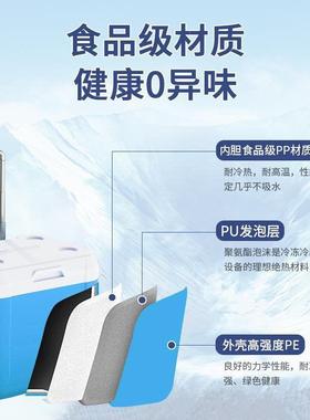 保温箱杆箱冷藏箱拉便AL100373携式家车用载户外保冷商用摆摊冰桶