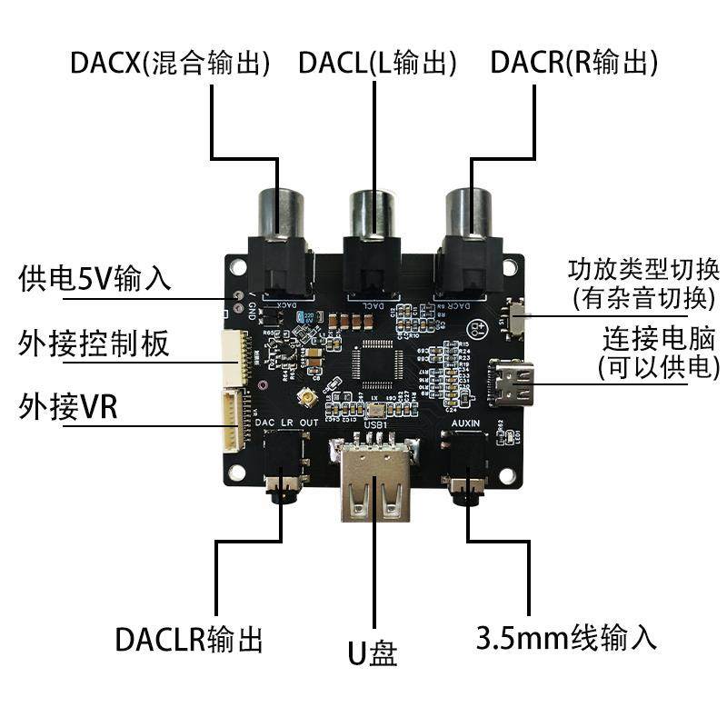 DSP前级音频模块5.0蓝牙改装hifi车载无损立体声数字接收发送