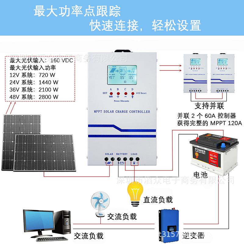 MPPT太阳能充电控制器60A自动识别12V 24V 36V 48V蓄电池光伏发电