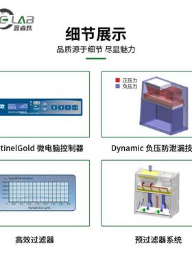 细生胞毒素EOESCO生物SCO生物安全柜 全排双人级百无尘ESC物安全