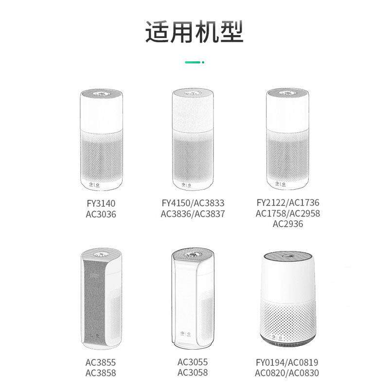 适配飞利浦空气净化器FY3140/2122/4150滤网AC1736 3036 3836滤芯