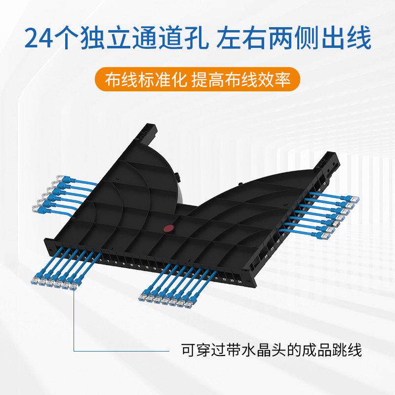 1U网路机柜理线架网路线理线器 通道式理线架 理线架24口理线架48口