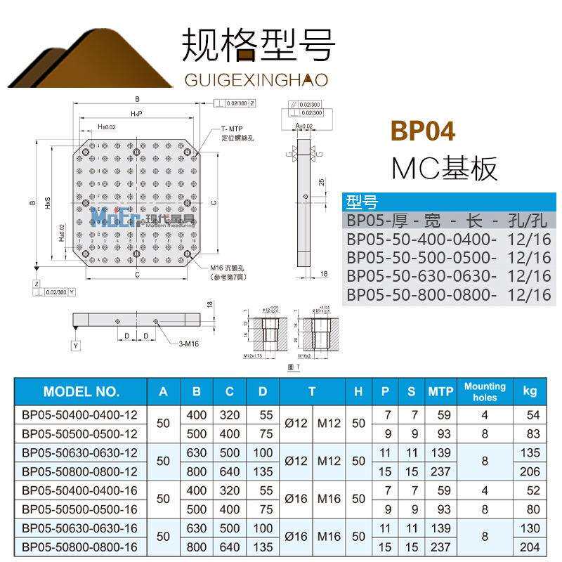 标准化治具 MC基板基座 BP05 铸铁机床平台 数控夹台底座 可来图