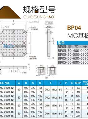 标准化治具 MC基板基座 BP05 铸铁机床平台 数控夹台底座 可来图