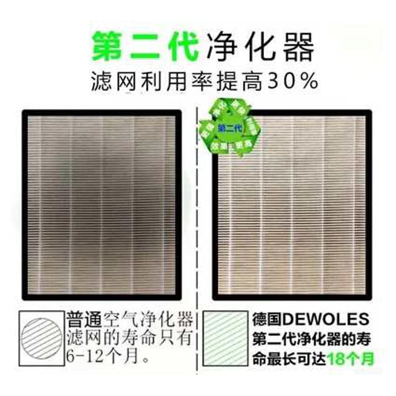 德沃莱斯空气净化器除雾霾负离子空气净化活性炭除甲醛过滤网包邮