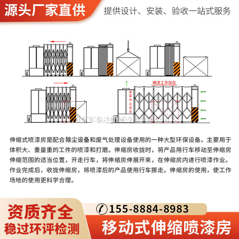 移动式伸缩房折叠双轨电动伸缩房无尘工业打磨喷漆房家具打磨房