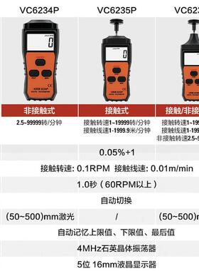 胜利转速计VC6234P/6235P/6236P光电非接触线速转速表6237P频闪仪