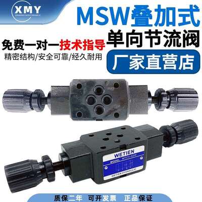 适用叠加式单向节流阀MSW-01-X-Y-30MSW-03-X-30/X-Y-30/04/06油