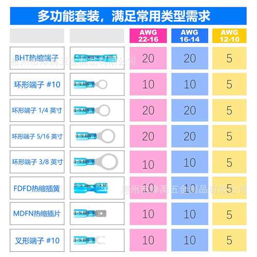 跨境260PCS盒装 BHT/环形叉形/插簧插片防水热缩接线端子套装