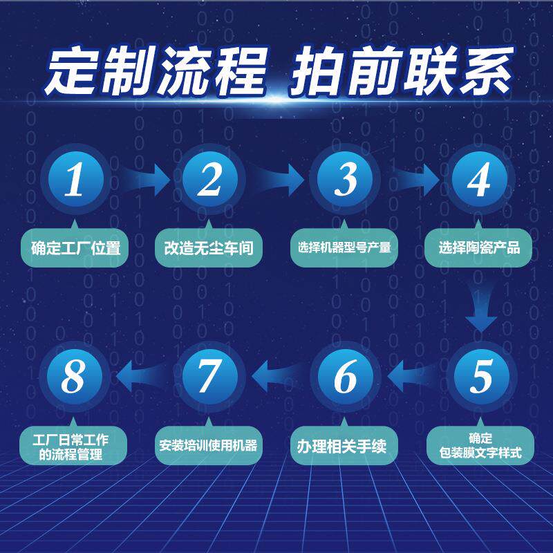 商用洗碗机全自动餐具清洗消毒烘干流水线工业清洗机设备生产厂家