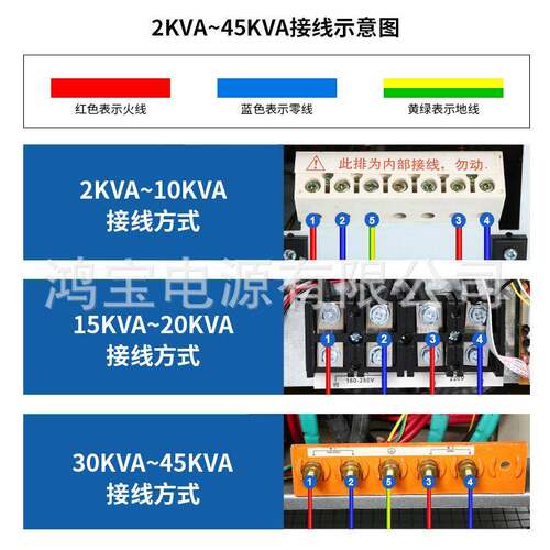 相稳压器十大名牌 SVC-1000va精度家用交流220v自动稳压器