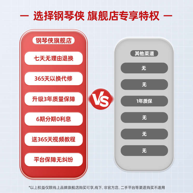 钢琴侠Pianoman便携式可折叠钢琴 88键盘专业家用随身练习电钢琴