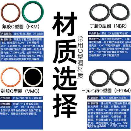 氟尺寸*o一体径线成型圈-胶密封圈1000mm5耐高温胶500.外径7氟型