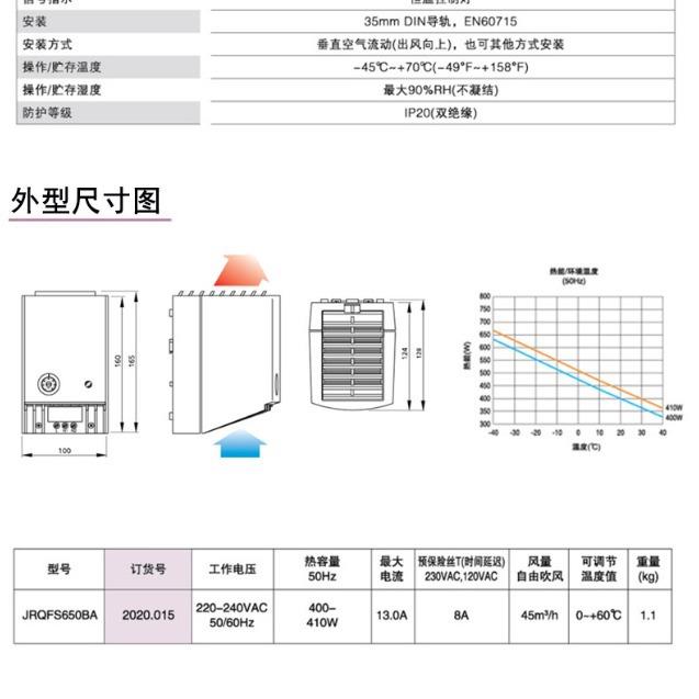 雷普电气机箱机柜温度控制加热器JRQFS650BA配电柜加热器调节器