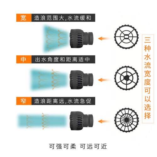 中科第三代造浪泵海缸造浪slim pro6000小型变频低噪迷你造浪器