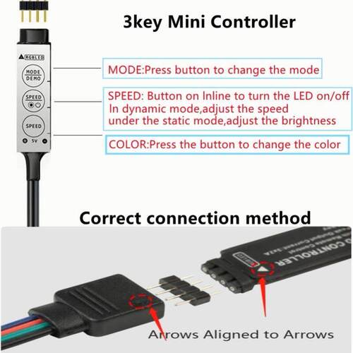 10M 5M Led Strip Light RGB Infrared Bluetooth ontroller luce