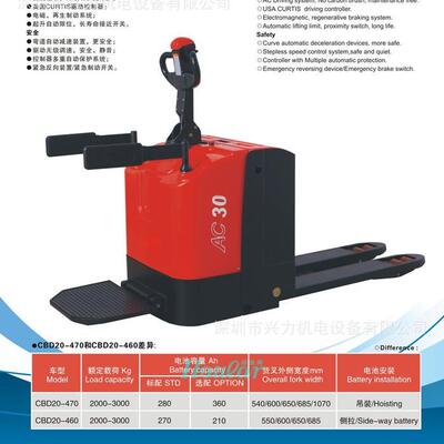 吨合力全电动叉车合力全电动托盘车站驾式叉车CBD20/25/0-470