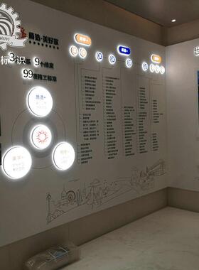 仿标古指向识导视灯箱贴墙楼l层索642引发光导视售处浮雕工楼艺ed