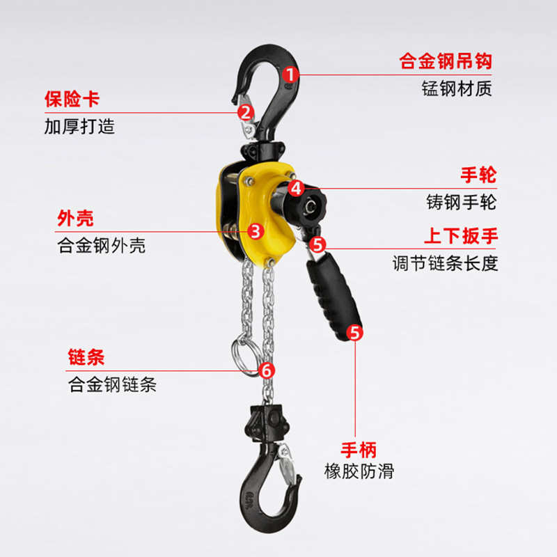 微型手扳葫芦手拉葫芦0.25吨0.5吨0.75T便携式迷你手动吊牵引葫芦