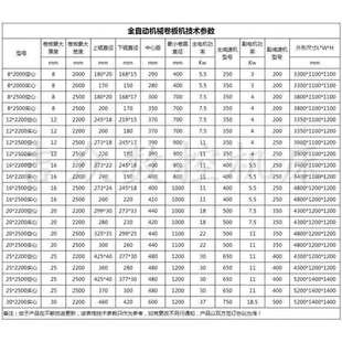 数卷板机机卷液压滚圆机四圆电动圆 机辊辊辊三控管万能上全自动