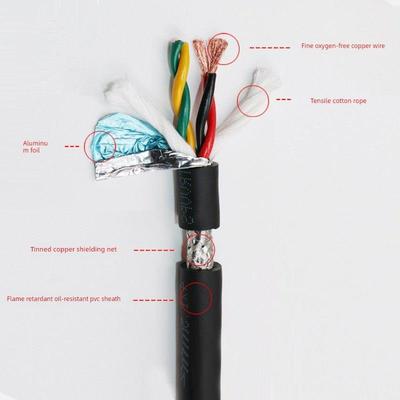 高柔性拖炼双绞线屏蔽线Trvvps 2-12芯0.2/0.3方形可折叠编码器信