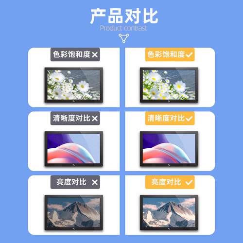 5.半带0寸800TEB反*480透半显示屏仪器仪表显示屏户外显示屏可触