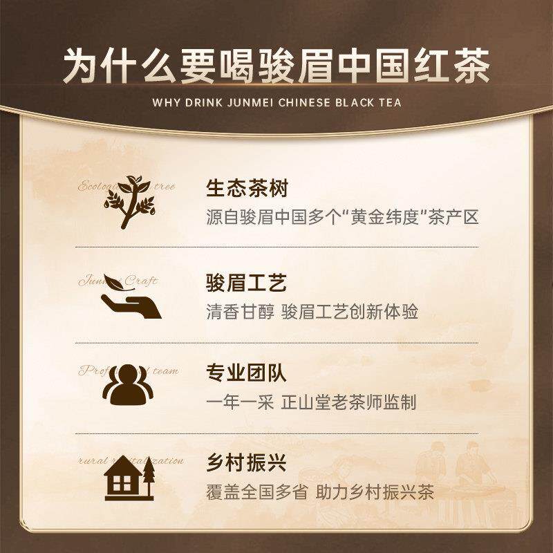 正山堂骏眉中国鸿途国潮礼盒装红茶送礼茶叶礼盒150g