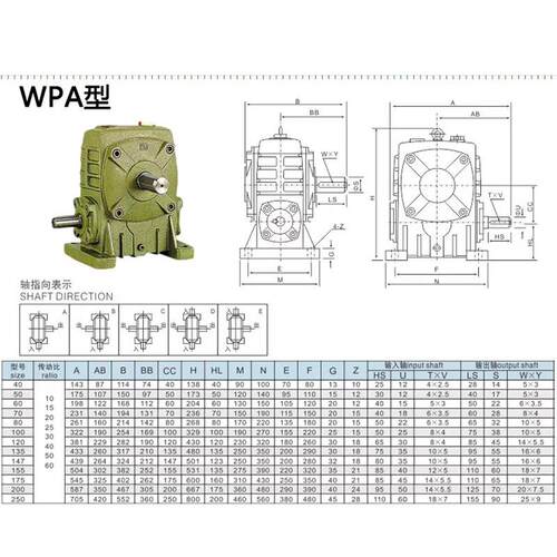 wpa wps wpo wpx涡轮蜗杆减速器厂家立卧式齿轮小型变速箱减速机