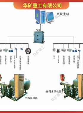 KJ1274矿用精确车辆定位系统 携卡车辆管理 矿用精确车辆定位系统